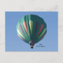 Suche nach ballonfahrt postkarten Himmel