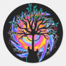 Suche nach psychedelic aufkleber Gitarre