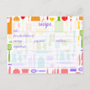 Suche nach küchengeräte postkarten Backen