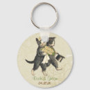 Suche nach einladungen schlüsselanhänger Dusche