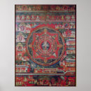 Suche nach bodhisattva poster Schule