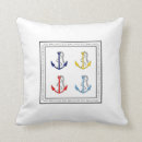 Suche nach schiffsanker kissen Segeln