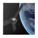 Suche nach raumfahrzeug fliesen Weltraum