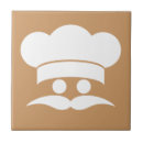 Suche nach kochen fliesen Niedlich