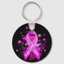Suche nach bewusstsein accessoires Rosa band