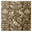 Suche nach braun und beige fliesen Vintag