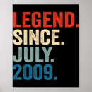 Suche nach 13 geburtstag poster Alt