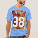 Suche nach peters Urlaub