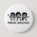 Suche nach chemie buttons Periodensystem