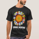 Suche nach spanische flaggen tshirts Erbe