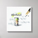 Suche nach alkohol leinwandbilder Alkoholisches getränk