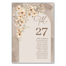 Suche nach ton tischkarten Boho