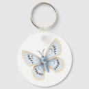 Suche nach gärtner schlüsselanhänger Natur