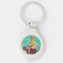 Suche nach motorrad schlüsselanhänger Vintag