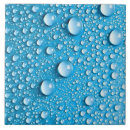 Suche nach wassertropfen fliesen Einzigartig