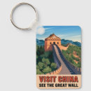 Suche nach vintage china schlüsselanhänger Chinesisch