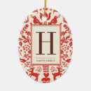 Suche nach oval ornamente Initialzündung