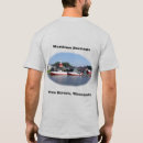 Suche nach flüsse tshirts See