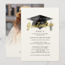 Suche nach fotografen einladungen Party