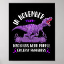 Suche nach lila dinosaurier poster Bewusstsein