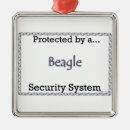 Suche nach beagle ornamente Hundefreund
