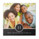 Suche nach nachname fliesen Initialzündung