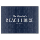 Suche nach modern schneidebrettchen Marineblau