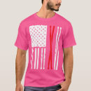 Suche nach die muppets tshirts Drummer