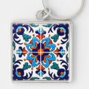 Suche nach mexican schlüsselanhänger Blume