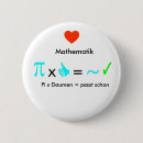 Suche nach mathematik buttons Formel