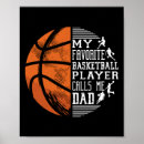 Suche nach basketballfan poster Korb
