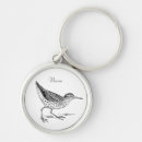 Suche nach gemeinsamer schlüsselanhänger Natur