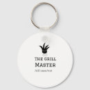 Suche nach meister schlüsselanhänger Grill