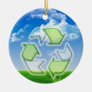 Suche nach zeichen von recyceln Verringern sie