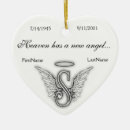 Suche nach wecker ornamente Erinnerungs