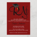 Suche nach schulabschluss einladungen Foto