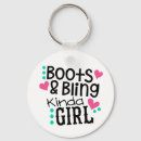 Suche nach cowboy schlüsselanhänger Cowgirl