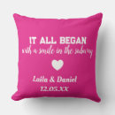 Suche nach bahnstern kissen Personalisiertes