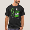 Suche nach zöliakie tshirts Grün