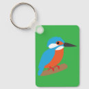 Suche nach eisvogel schlüsselanhänger Natur