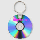 Suche nach dvd Band