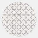 Suche nach islamische muster aufkleber Geometrisch