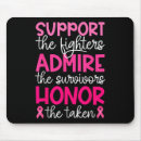 Suche nach geistige mousepads Stressmanagement