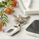 Suche nach otter schlüsselanhänger Wild