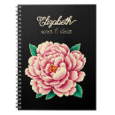 Suche nach vintage rosa blume kleine notizbücher Mother