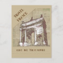 Suche nach de triomphe Darstellung