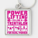 Suche nach triathlon schlüsselanhänger Training