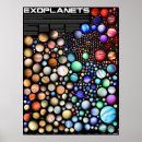 Suche nach exoplanets poster Anime