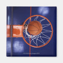 Suche nach band magnete Basketballkorb