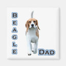 Suche nach beagle magnete Rasse